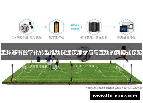 足球赛事数字化转型推动球迷深度参与与互动的新模式探索