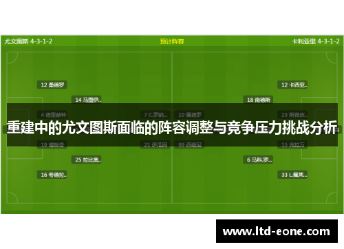 重建中的尤文图斯面临的阵容调整与竞争压力挑战分析