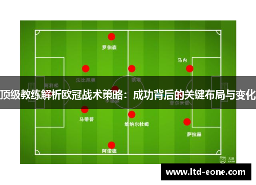 顶级教练解析欧冠战术策略：成功背后的关键布局与变化