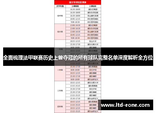 全面梳理法甲联赛历史上曾夺冠的所有球队完整名单深度解析全方位