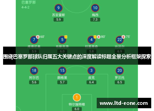 围绕巴塞罗那球队归属五大关键点的深度解读标题全景分析框架探索