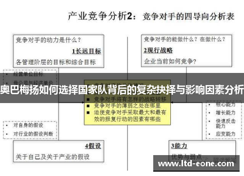 奥巴梅扬如何选择国家队背后的复杂抉择与影响因素分析