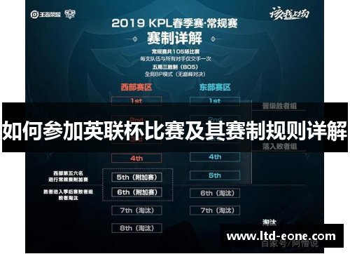如何参加英联杯比赛及其赛制规则详解