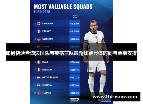 如何快速查询法国队与英格兰队最新比赛具体时间与赛事安排