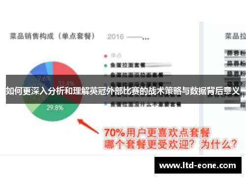 如何更深入分析和理解英冠外部比赛的战术策略与数据背后意义