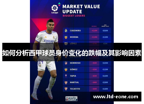 如何分析西甲球员身价变化的跌幅及其影响因素