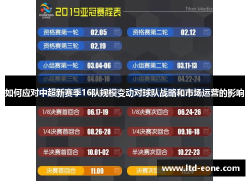 如何应对中超新赛季16队规模变动对球队战略和市场运营的影响
