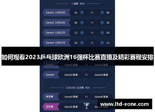 如何观看2023乒乓球欧洲16强杯比赛直播及精彩赛程安排