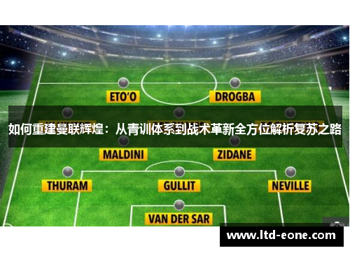 如何重建曼联辉煌：从青训体系到战术革新全方位解析复苏之路