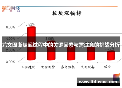 尤文图斯崛起过程中的关键因素与需注意的挑战分析 尤文图斯崛起过程中的关键因素与需注意的挑战分析