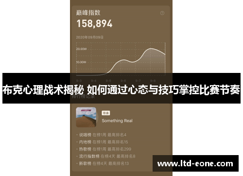 布克心理战术揭秘 如何通过心态与技巧掌控比赛节奏