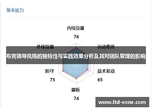 布克领导风格的独特性与实践效果分析及其对团队管理的影响