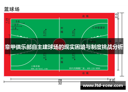 意甲俱乐部自主建球场的现实困境与制度挑战分析 意甲俱乐部自主建球场的现实困境与制度挑战分析