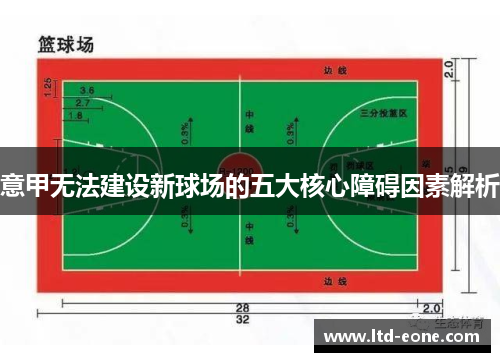 意甲无法建设新球场的五大核心障碍因素解析 意甲无法建设新球场的五大核心障碍因素解析