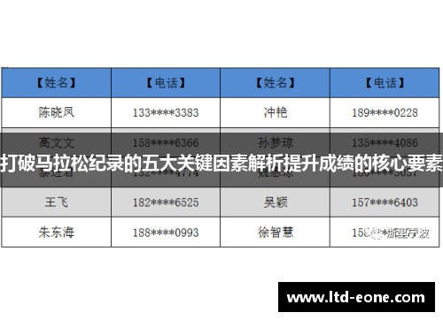 打破马拉松纪录的五大关键因素解析提升成绩的核心要素